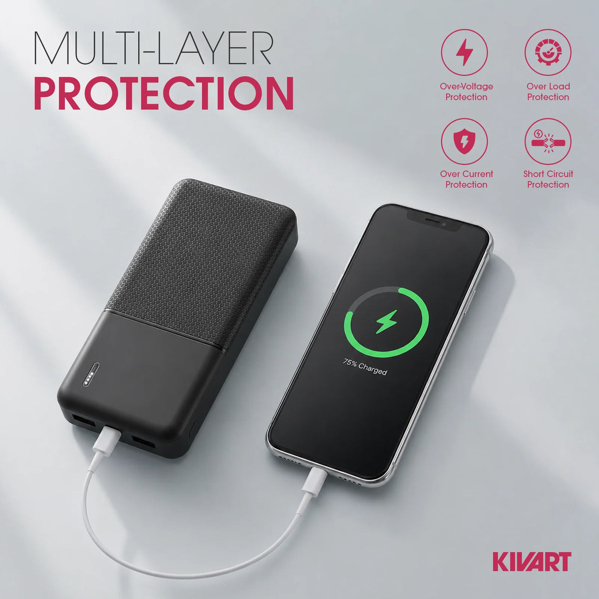 KIVART POWERX 10000 mah , 22.5 w  Powerbank