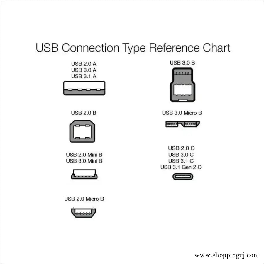 In Base Charge & Sync Cable - Type Micro - Cable