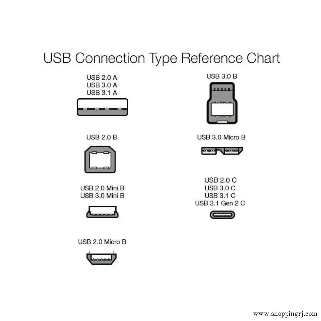 IN BASE CHARGE & SYNC CABLE - Cable - cableRJ mobiles and accessories Thoothukudicharging cable