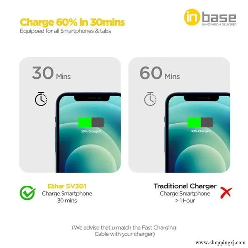 in base Ether SV301 30W SuperVOOC Charger (Adapter Only, White) - 30winbase brandchargers
