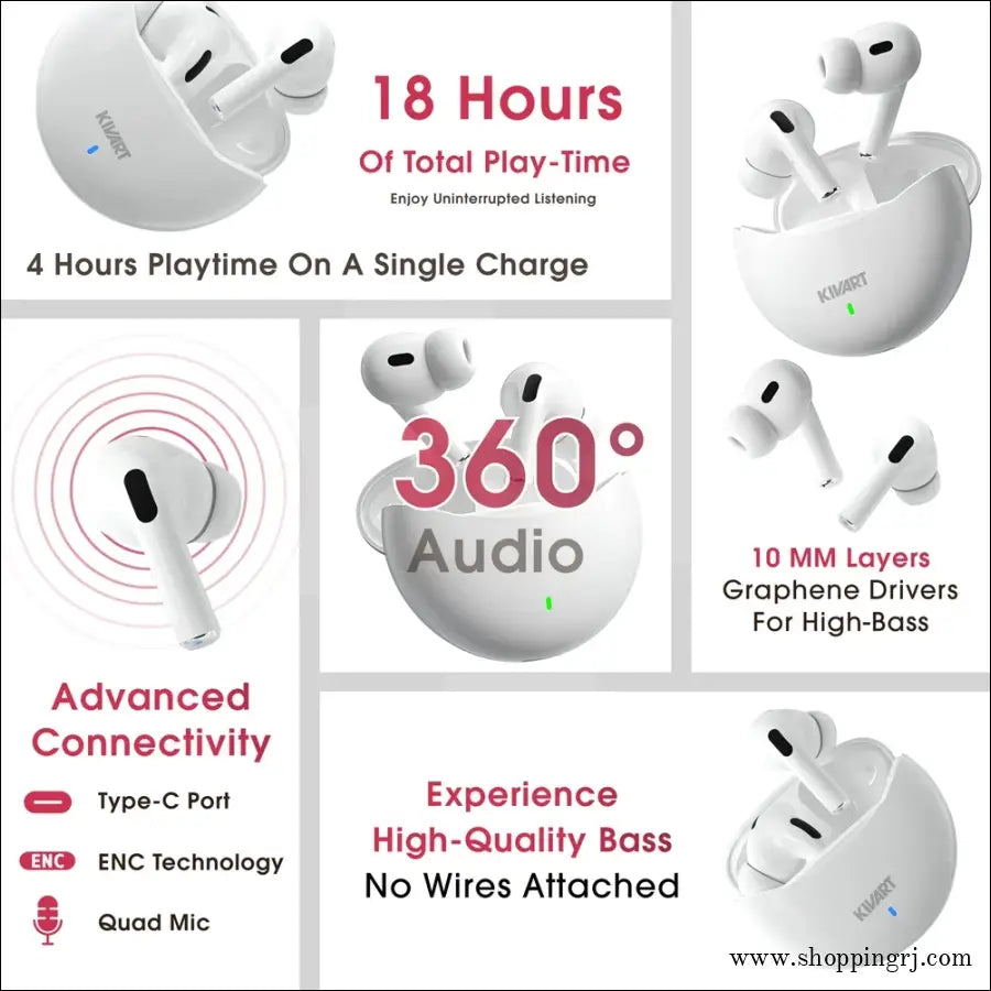 KIVART FITPRO EARBUDS Pure Sound, Zero Boundaries with ENC