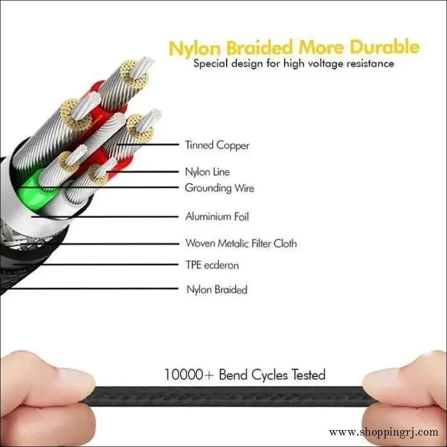 Nylon Braided 3 in 1 Cable 1.5m - Cable