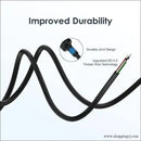 Oraimo Charger Dual Port Fast 5v/2.4a Charging Adapter with Cable just ?299 - Charger