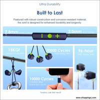 Oraimo Type-C Earphone Halo Airy OEP-650 - Black - Earphone